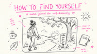 How to Find Yourself: A Guide to Your True Self