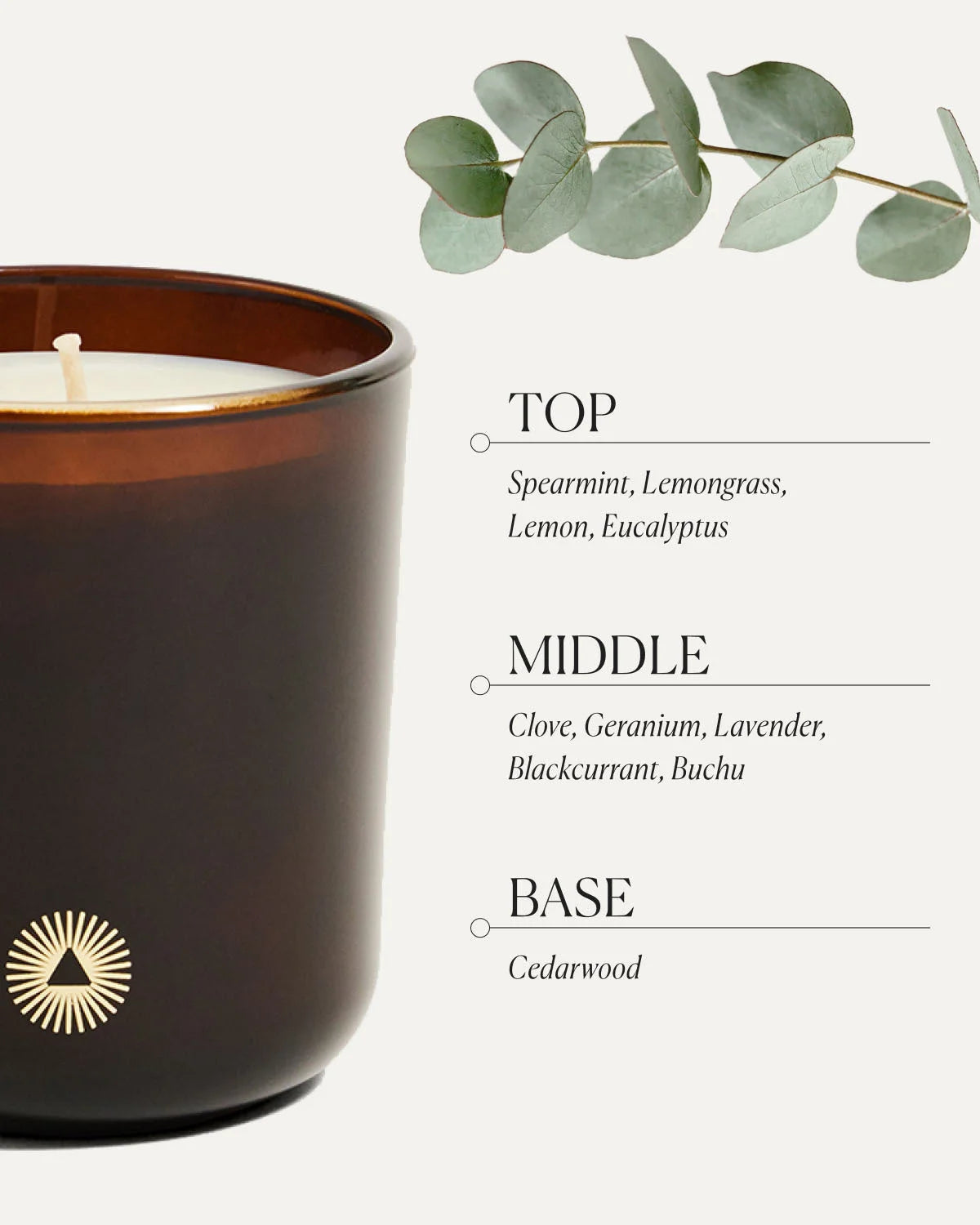 Grateful Pure Essential Oil Candle scent notes