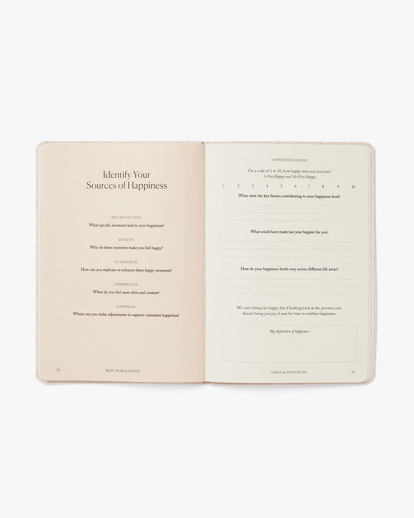 Intelligent Change Best Year Journal Essential Blue reflection section